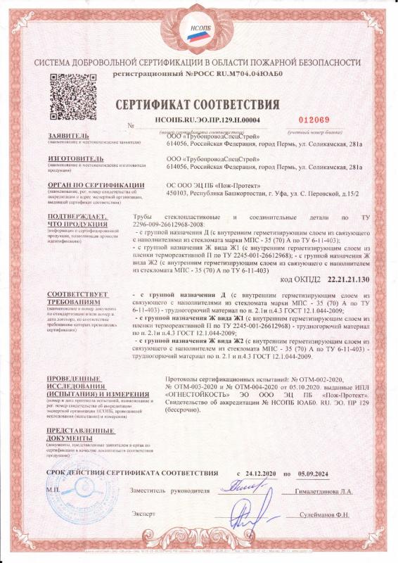 Сертификат ТГ НСОПБ ТУ009 12.2020-05.09.2024